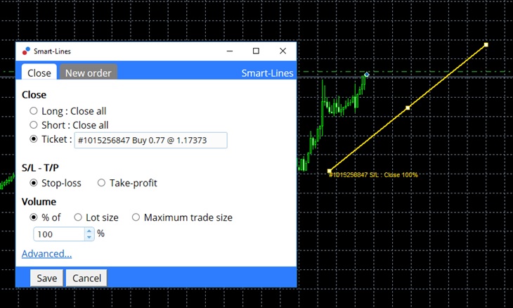 smart lines graphs mt4 mt5