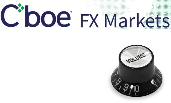 Cboe forex