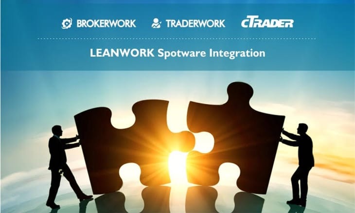 cTrader LeanWork