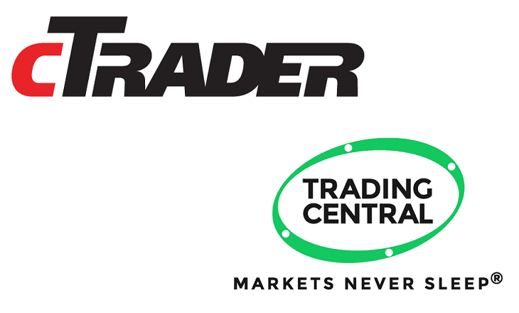 cTrader Trading Central