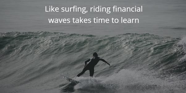learn wave analysis