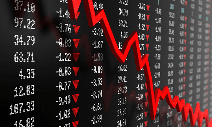 market movements