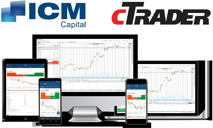 Icm forex
