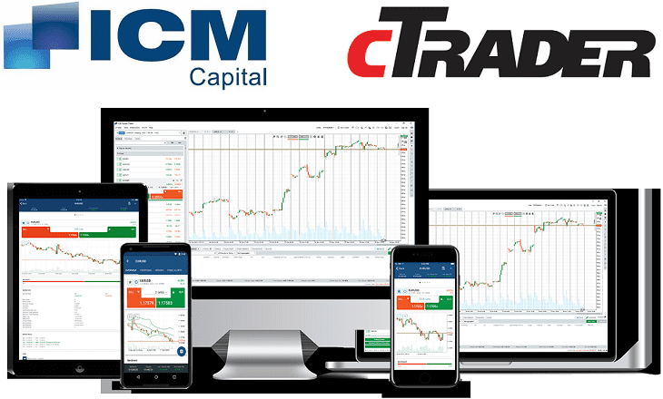 ICM Capital cTrader platform