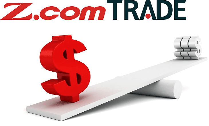 Z.com Trade FX leverage