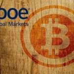 cboe | LeapRate | Online Trading Industry News, Broker Intelligence & Fintech Analysis