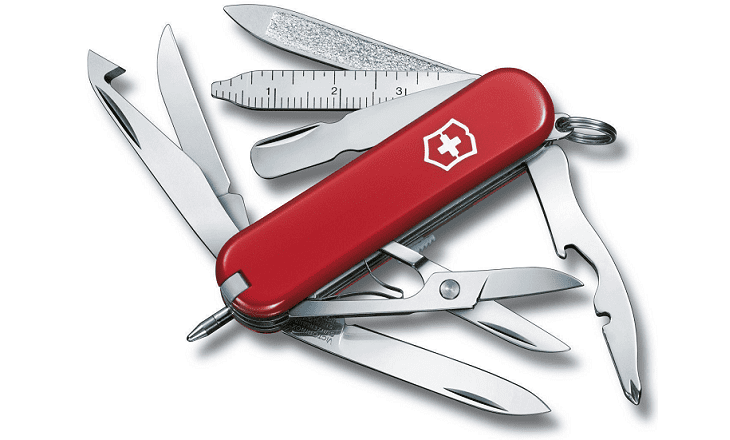 technical analysis tools swiss army knife