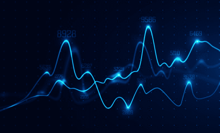 TraducationFX launches trading signals algorithm