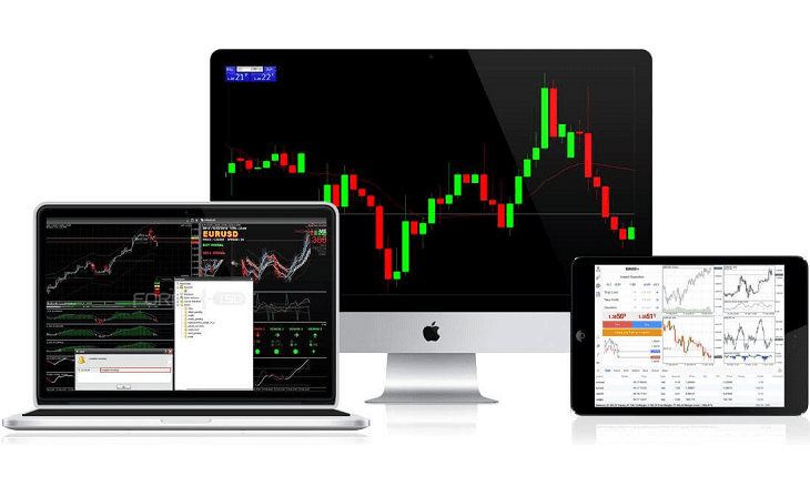 Institutional forex brokers list