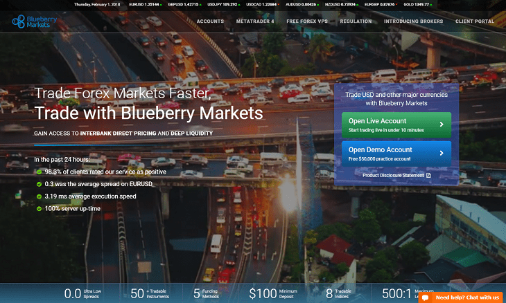 Blueberry Markets website