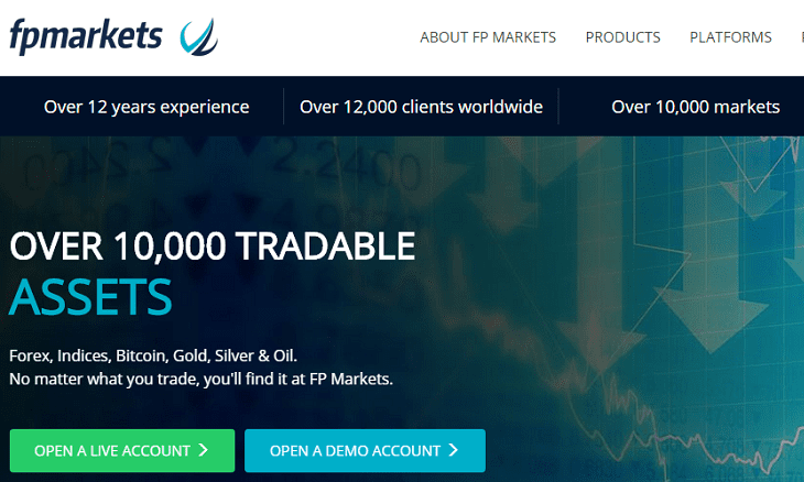 Forex news broker Forex news broker