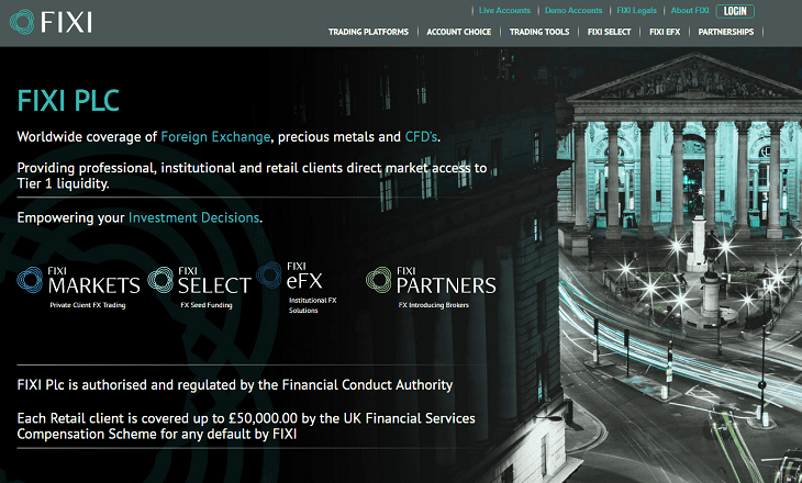 Fixi plc website