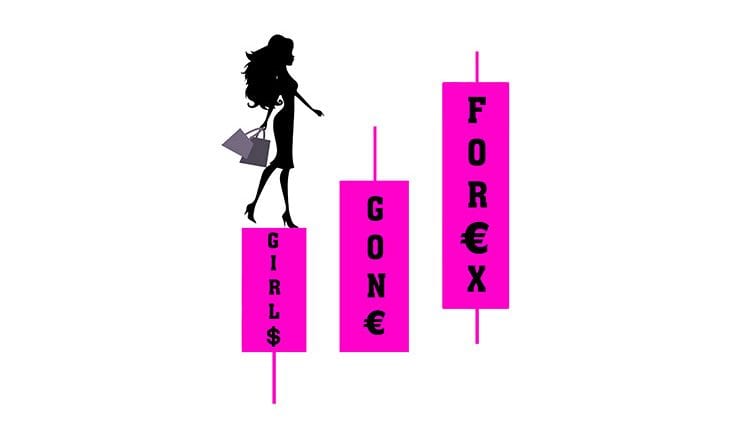 Girls Gone Forex Releases Its First Trading Robot Ggfx Algirlrithm - 