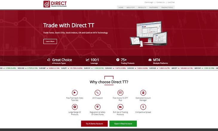 direct trading technologies dtt forex broker