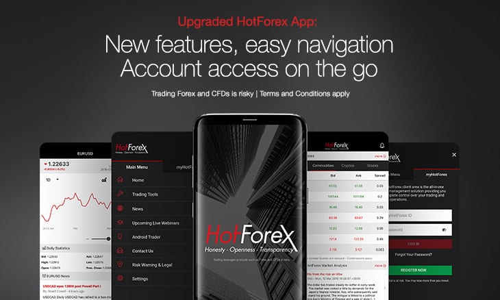 HotForex New-HFap