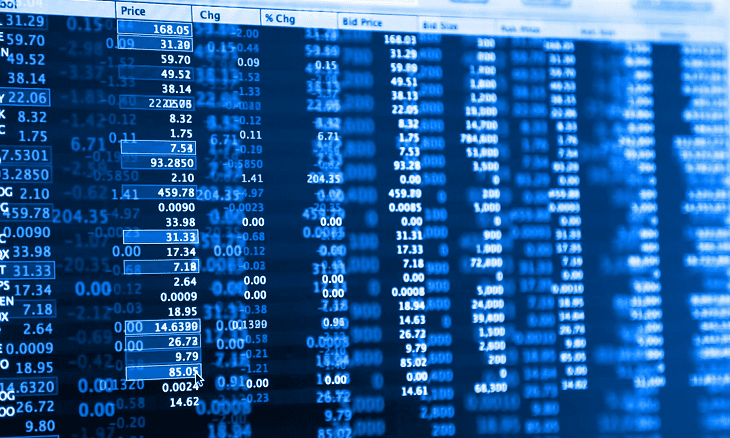 Real Time Stock Quotes Beauteous OneZero To Integrate Realtime Market And Trade Data From Cboe Real Time Stock Quotes Beauteous OneZero To Integrate Realtime Market And Trade Data From Cboe