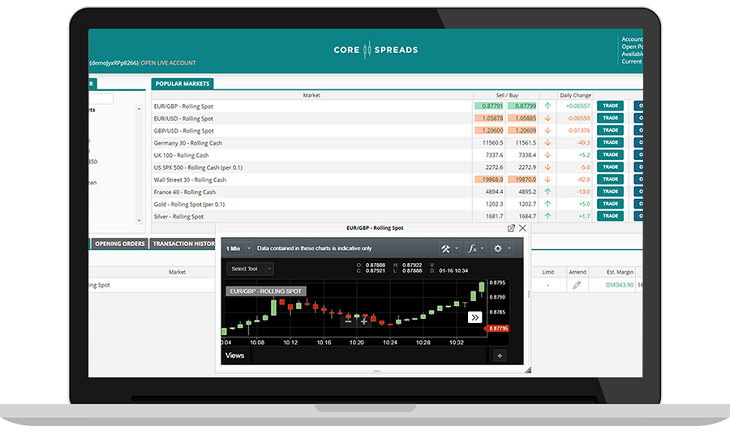 Core Spreads trading platform