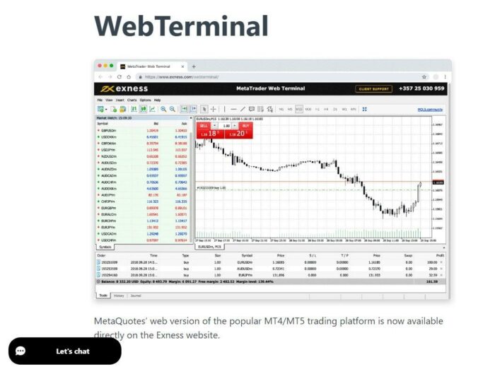 exness webterminal 2024