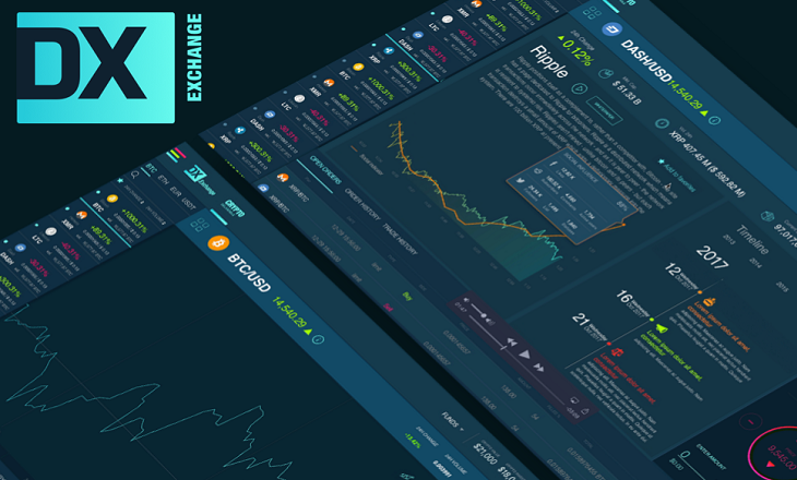 DX.Exchange regulated crypto nasdaq