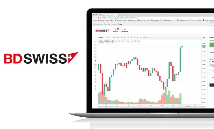 BDSWISS webtrader