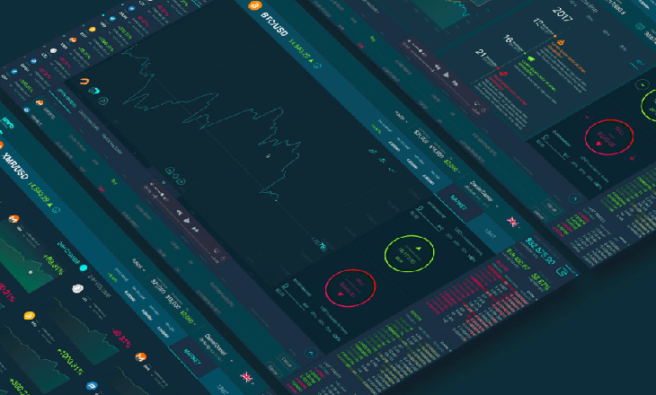 dx regulated crypto exchange