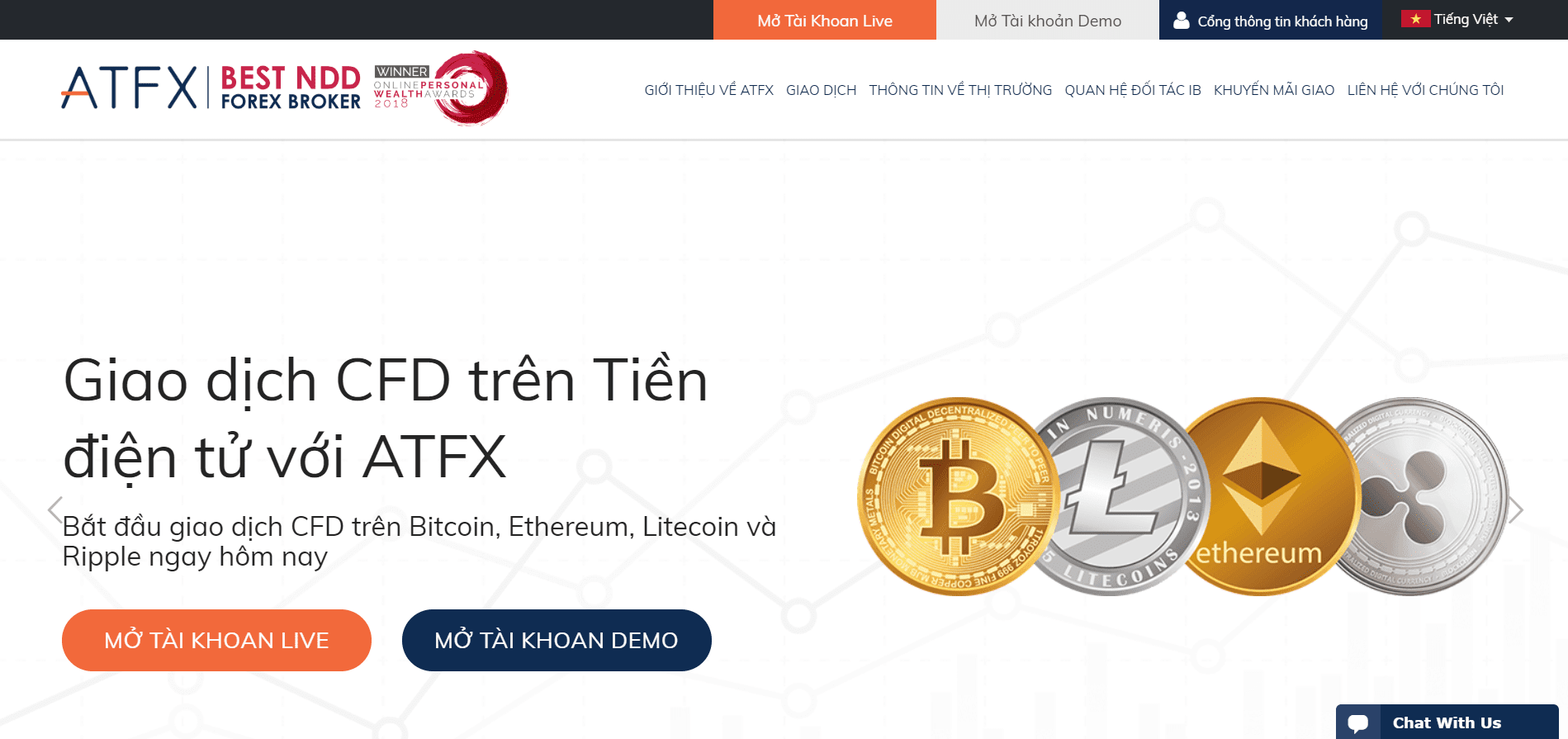 atfx vietnamese