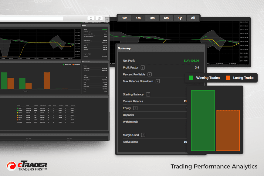 3_cTrader_Analytics