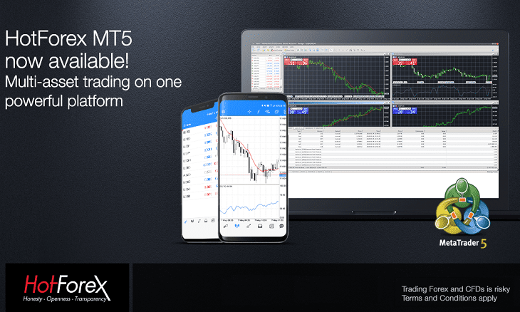 Hotforex Offers Metatrader 5 With Hedging - 