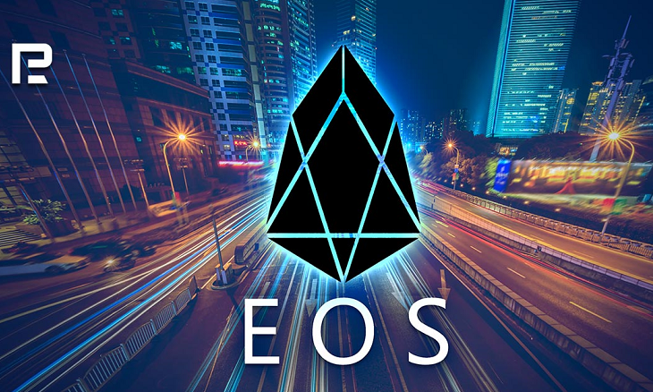 Eos trading system
