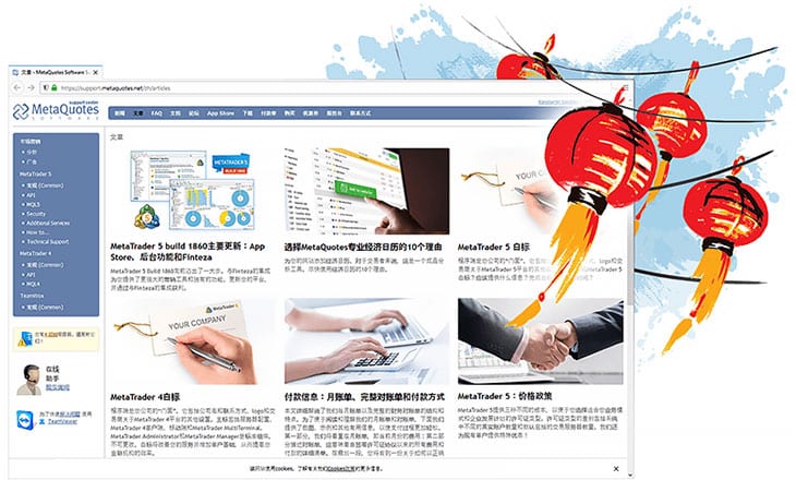 Technical support website for MetaTrader platforms now available in Chinese