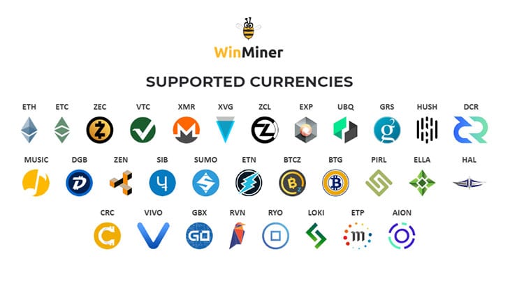 WinMiner announces launch of its mining platform