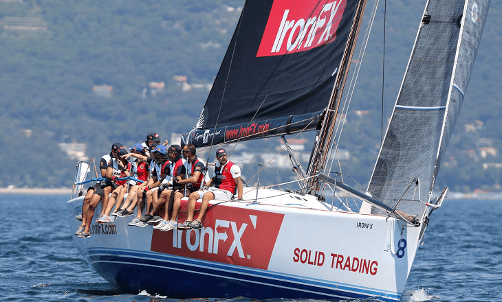 IronFX Offshore Racing Congress