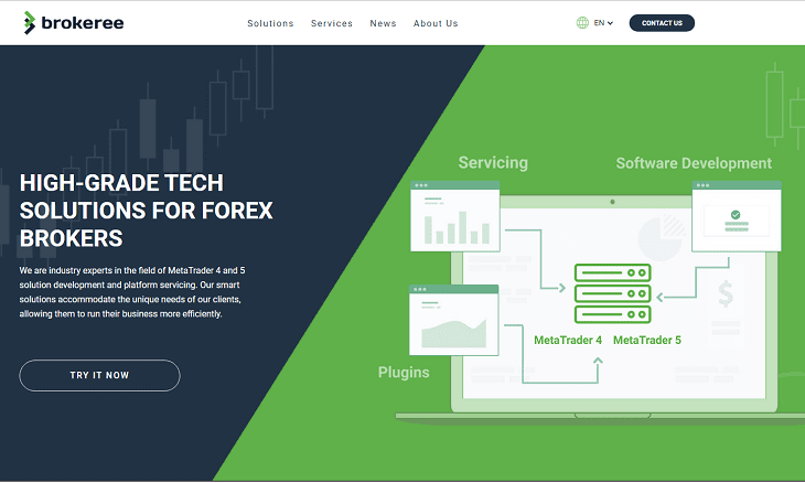 Brokeree Solutions Introduces Customizable Packages For Metatrader - 