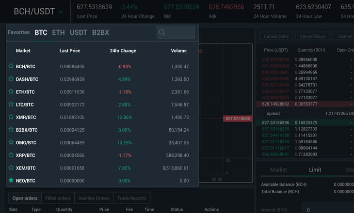 leaprate-b2bx-exchange