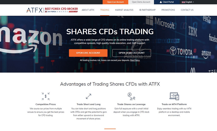 ATFX shares trading CFD