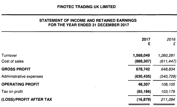 Finotec 2017 income statement