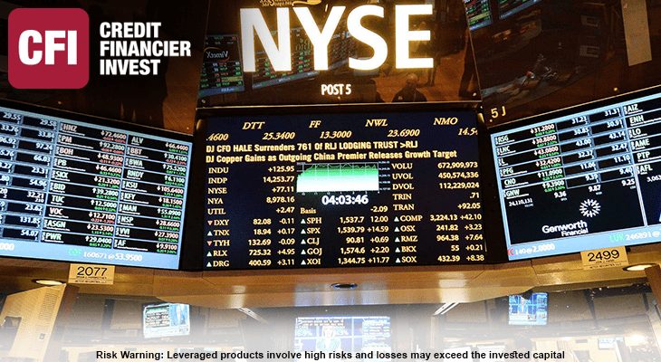 cfi us market high