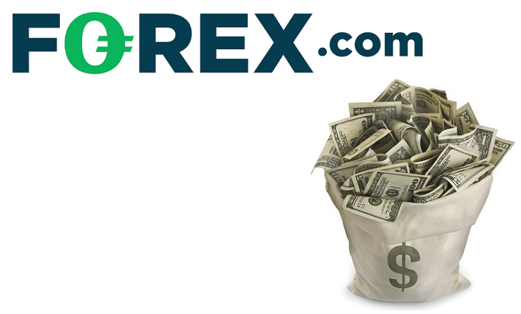 gain capital forex.com share buyback