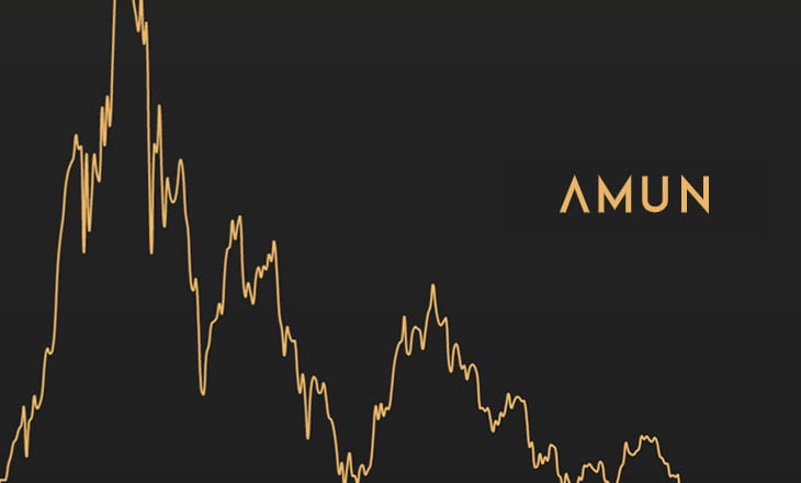 Amun hires Mark Rodino in Global Distribution role ahead of cryptocurrency ETP launch