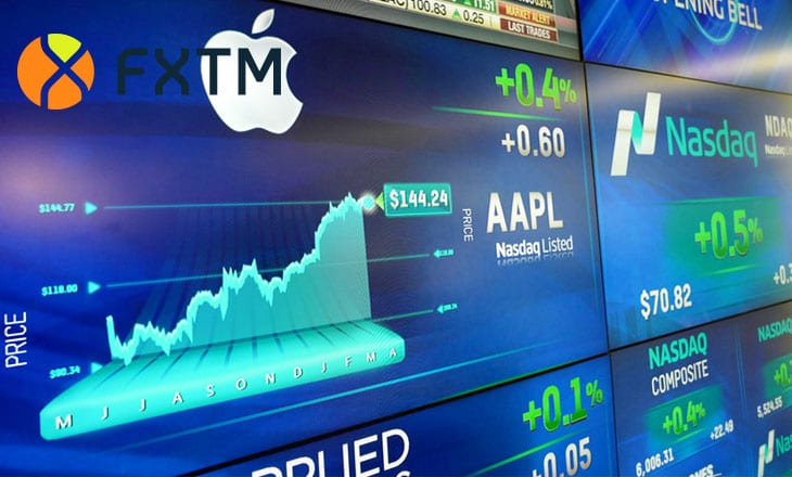 FXTM's outlook for Q1 2019 separated by instruments