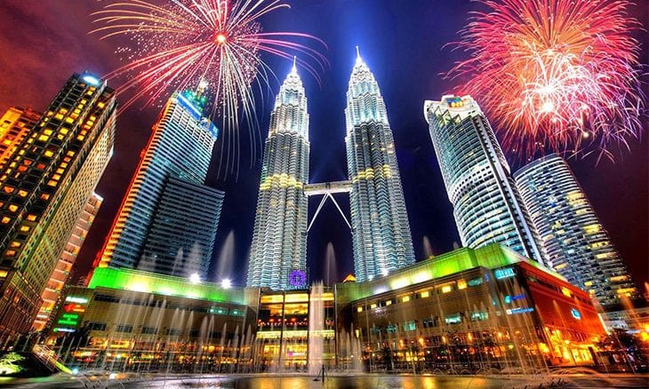 Dagangan Forex Malaysia | Forex Malaysia