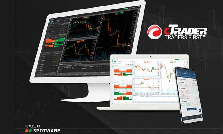 Forex brokers using ctrader