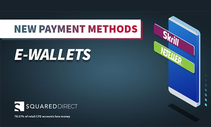 SquaredDirect launches payments through Neteller & Skrill