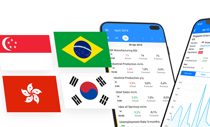 Brazil, Hong Kong, Singapore and South Korea added to Tradays economic calendar