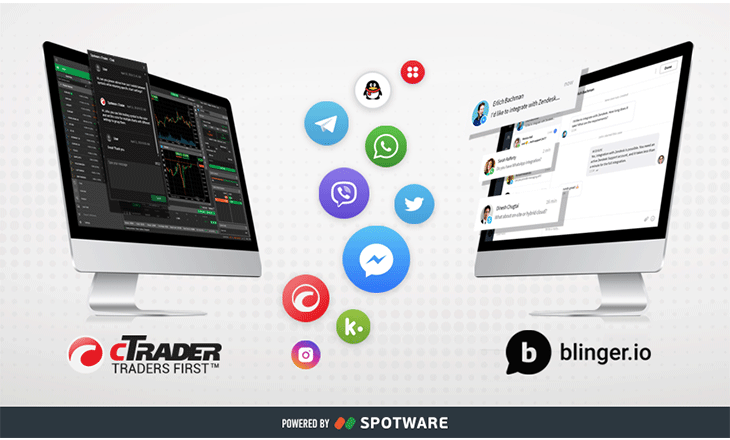 cTrader Live Chat to be integrated with Blinger.io