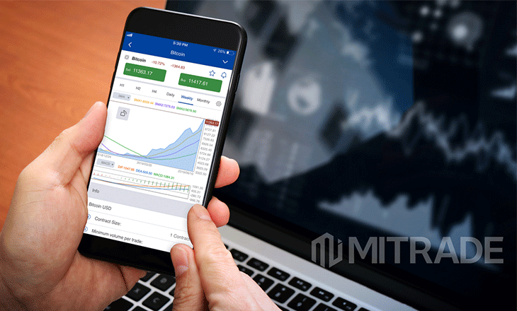 CFDs online trading broker Mitrade upgrades its proprietary trading platform