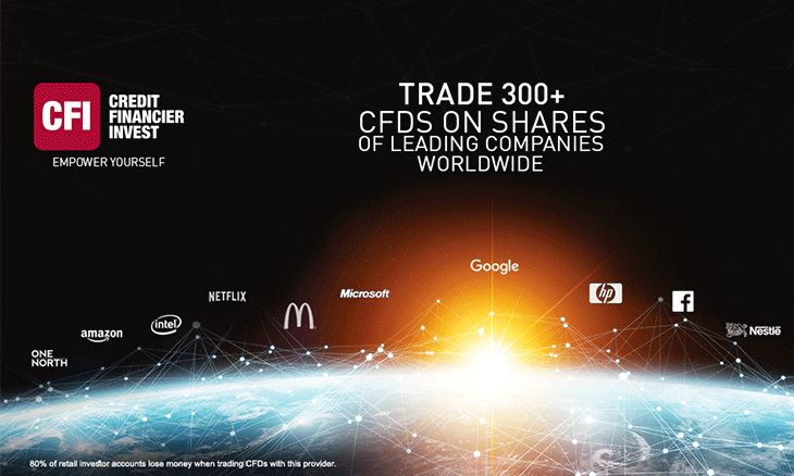 Cfi forex
