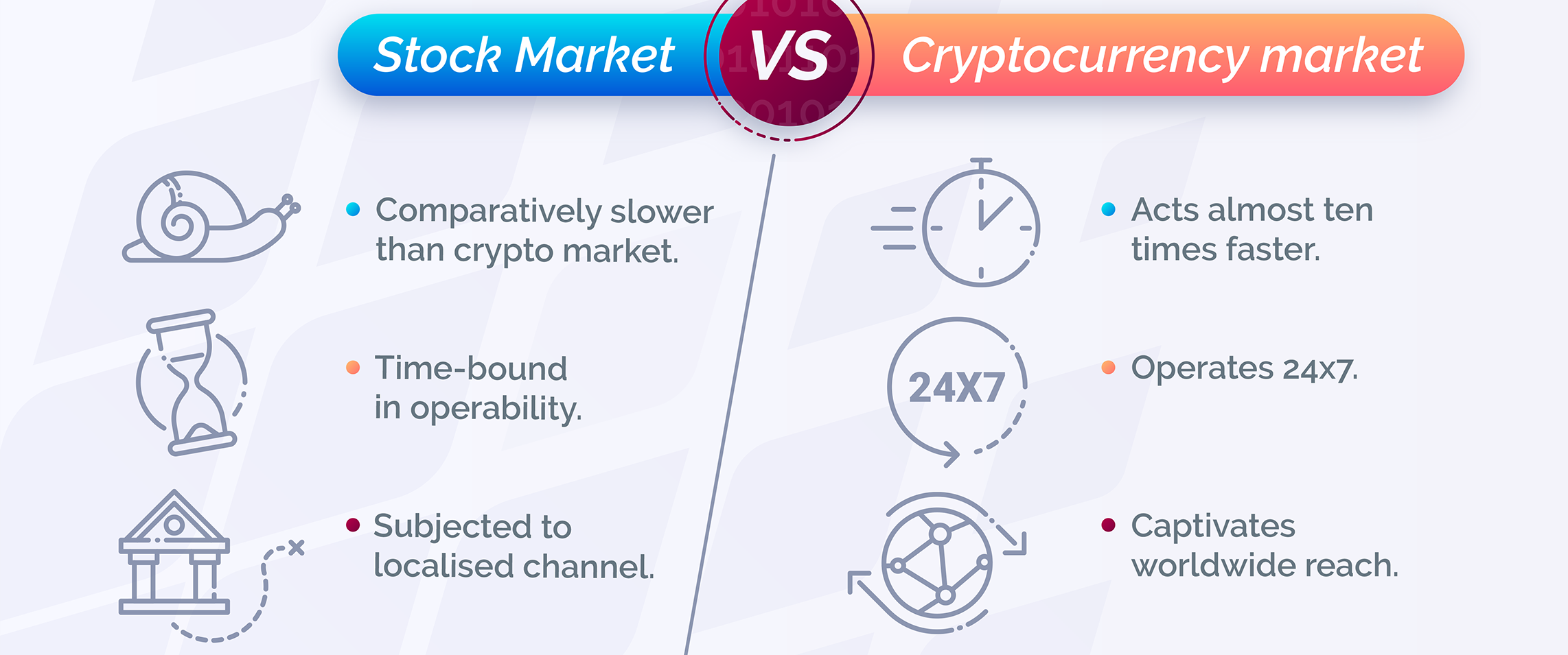 Is Crypto Safer Than Stocks? Unveiling Investment Myths