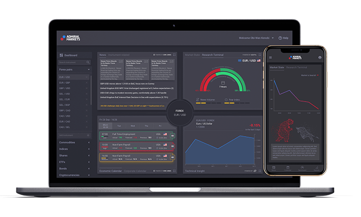 Admiral Markets teams up with Trading Central, Acuity and Dow Jones Newswires