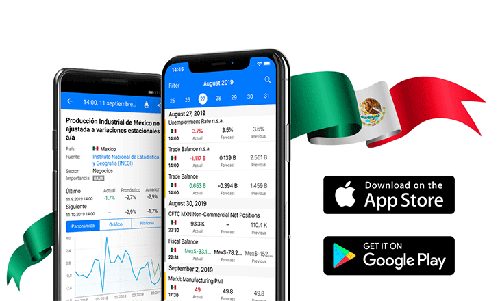 Mexico added to Tradays fundamental market analysis app